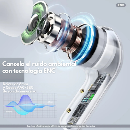 Auriculares Inalámbricos Crystal Pro ®  -  ¡Producto Importado!